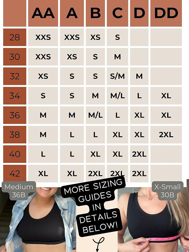 Basics