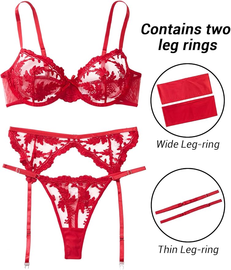 Pattern Red