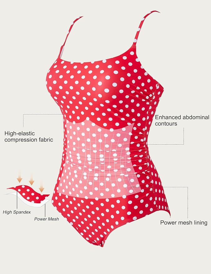 Red Polka Dot