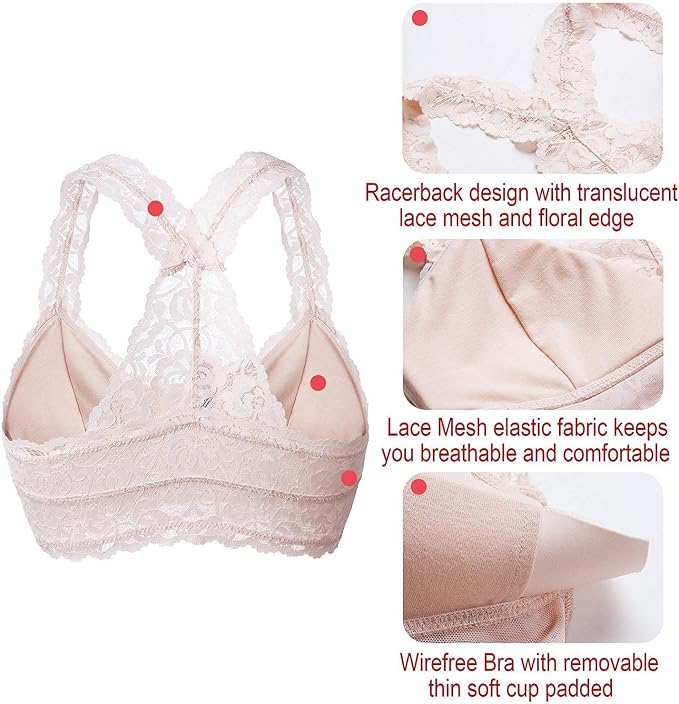 Skin Padded